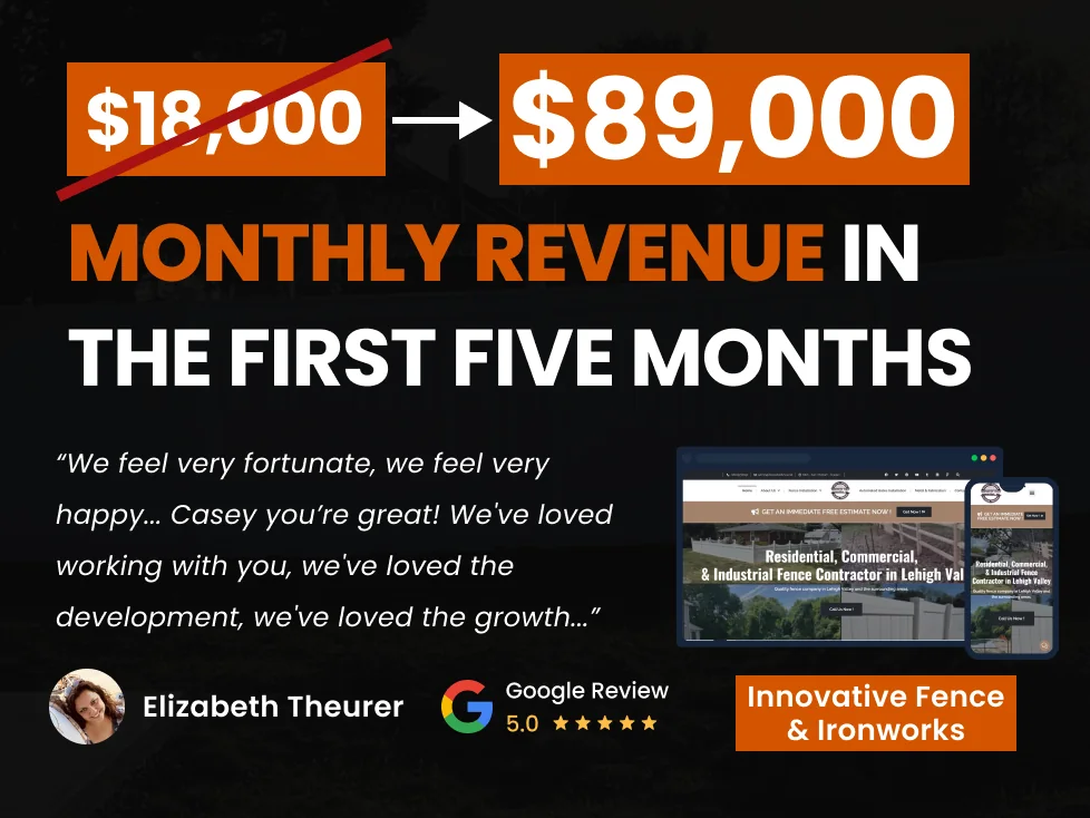 Innovative Fence & Ironworks case study: From $18,000 to $89,000 monthly revenue in the first five months
