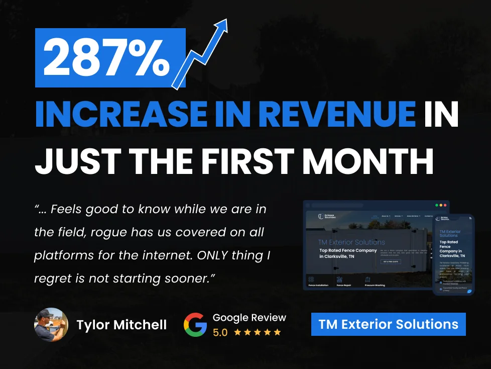 TM Exterior Solutions case study: 287% increase in revenue in just the first month